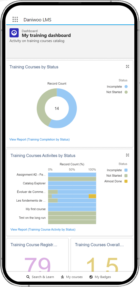 empowering-partners-training-experience-cloud-daniwoo
