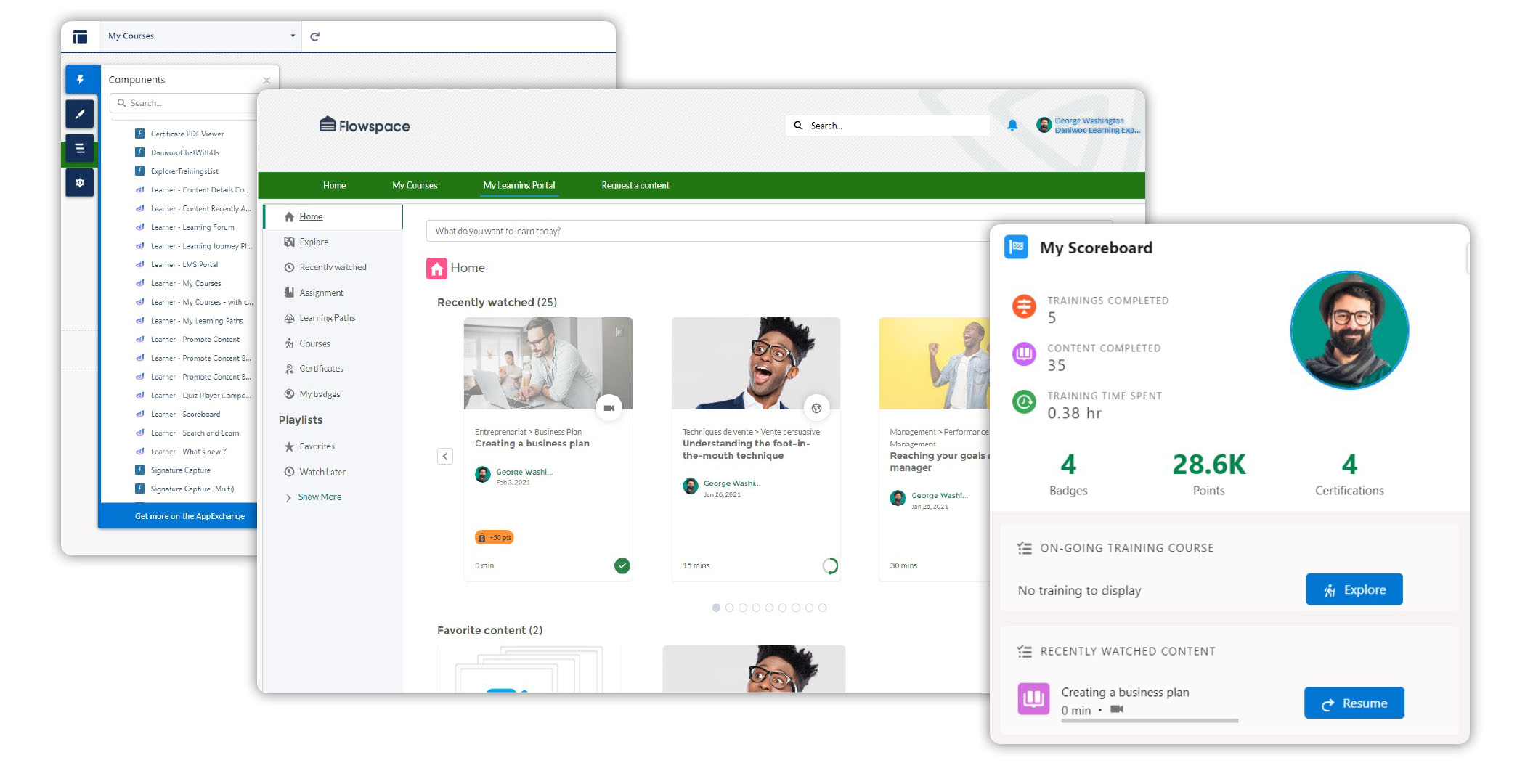 branding-alignment-experience-cloud-daniwoo